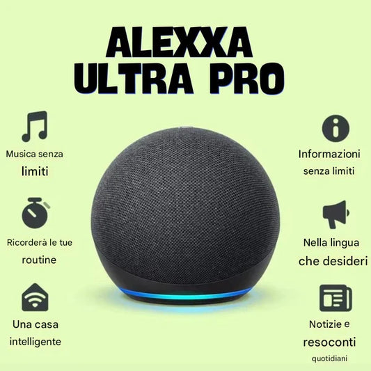 ALEXXA® UltraPro