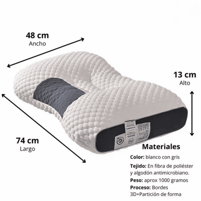 DELUXE ERGONOMIC PLUS Almohada Ortopedica 3d Con Alineación Cervical Perfecta- Promo 2x1